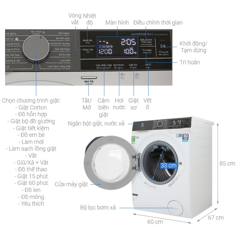 Kích thước máy giặt Electrolux EWF1023BESA Kích thước máy giặt Electrolux EWF1023BESA