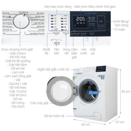 Kích thước máy giặt Electrolux EWF1024BDWA