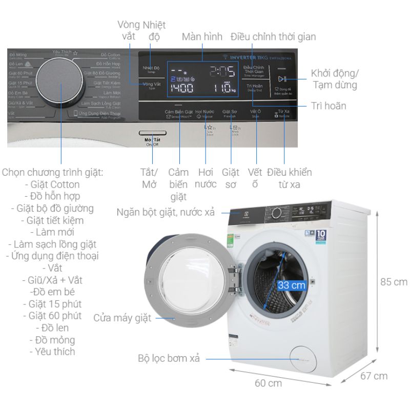 Kích thước máy giặt Electrolux EWF1142BEWA Kích thước máy giặt Electrolux EWF1142BEWA