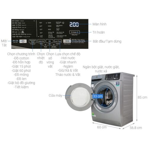 Kích thước máy giặt Electrolux EWF8025CQWA
