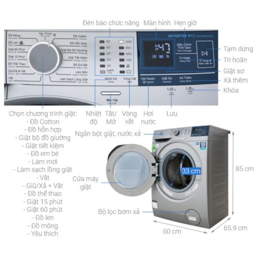 Kích thước máy giặt Electrolux EWF9024ADSA