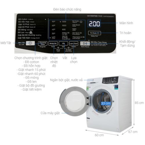 Kích thước máy giặt Electrolux EWF9025BQWA