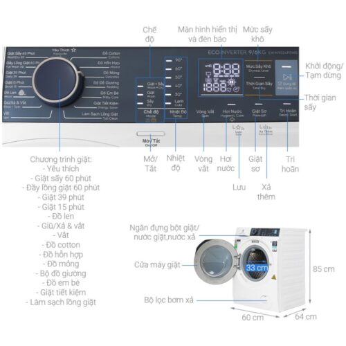 Kích Thước Máy Giặt Electrolux EWW9024P5WB