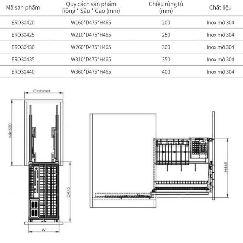 Kích thước giá dao thớt Eurogold ERO30440 Kích thước giá dao thớt Eurogold ERO30440