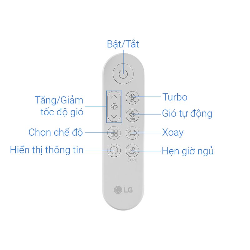 dieu-khien-may-loc-khong-khi-puricare-aerotower-hit-lg-fs15gpbk0-abae.jpg dieu khien may loc khong khi puricare aerotower hit lg fs15gpbk0 abae