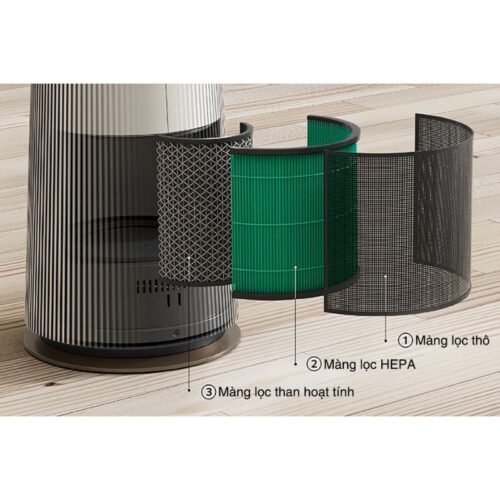 Máy lọc không khí PuriCare AeroTower LG FS15GPCJ0.ABAE 4 mang loc may loc khong khi puricare aerotower lg fs15gpcj0 abae