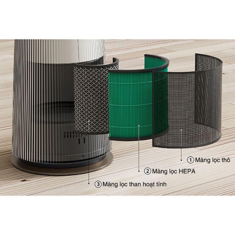 mang-loc-may-loc-khong-khi-puricare-aerotower-lg-fs15gpcj0-abae.jpg mang loc may loc khong khi puricare aerotower lg fs15gpcj0 abae
