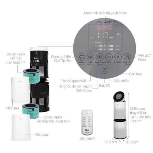 Máy lọc không khí 2 tầng PuriCare LG AS65GDWH0.ABAE 3 thong so ky thuat may loc khong khi 2 tang puricare lg as65gdwh0 abae