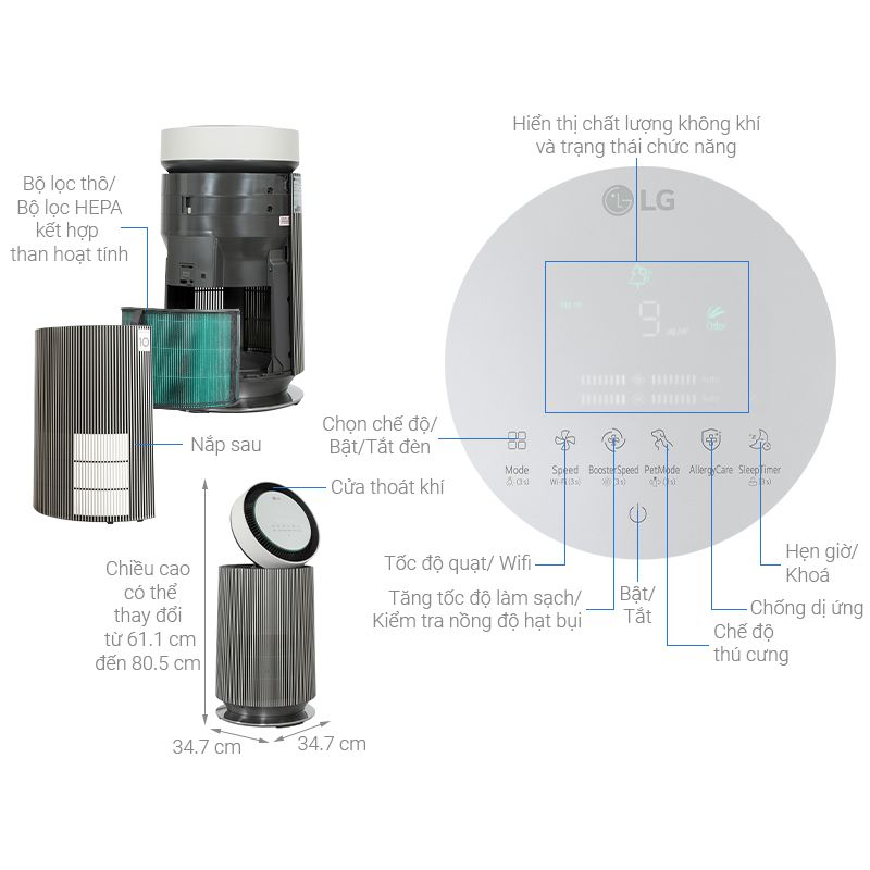 thong-so-ky-thuat-may-loc-khong-khi-puricare-360-alpha-lg-s65gdby0-abae.jpg thong so ky thuat may loc khong khi puricare 360 alpha lg s65gdby0 abae