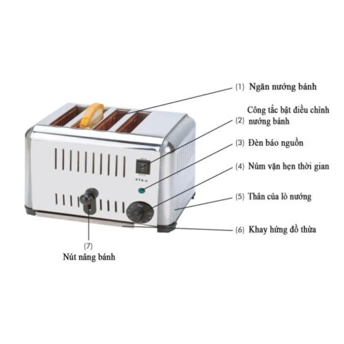 cau tao lo nuong dien kep nhay 4 lat tiross ts9666