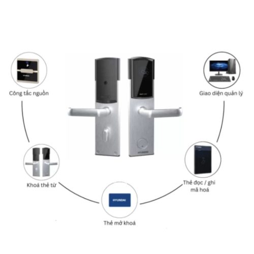 anh dau doc the tu hyundai hy e01 1