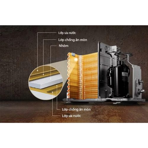 anh may lanh tu dung lg inverter 4 hp zpnq36gr5a0 1 pha