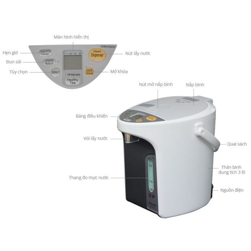 Bình thủy điện Panasonic NC-HU301PZSY 3 lít 4 chi tiet binh thuy dien panasonic nc hu301pzsy 3 lit