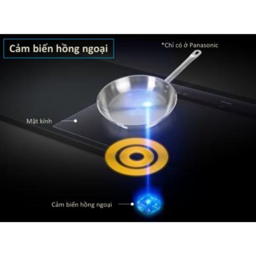 anh bep hong ngoai panasonic ky r32ael