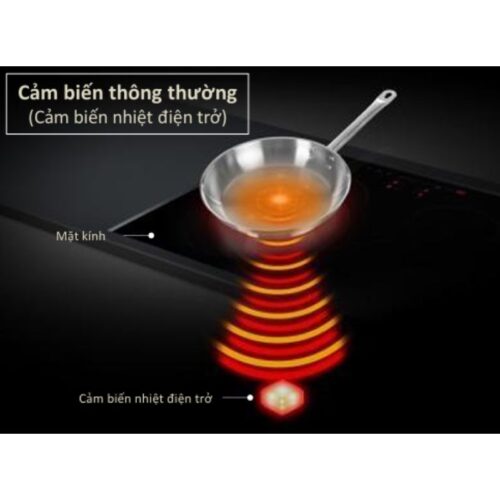 anh bep tu panasonic ky a1w70kra