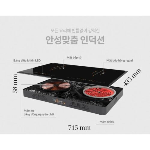 kich thuoc bep tu doi hawonkoo ceh 202 ii