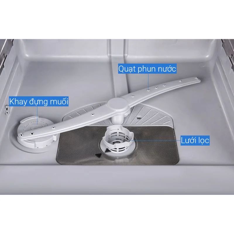 quat-may-rua-bat-bosch-sms63l08ea quat may rua bat bosch sms63l08ea