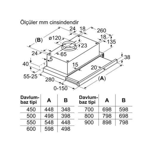 size may hut mui bosch dft63ca51t