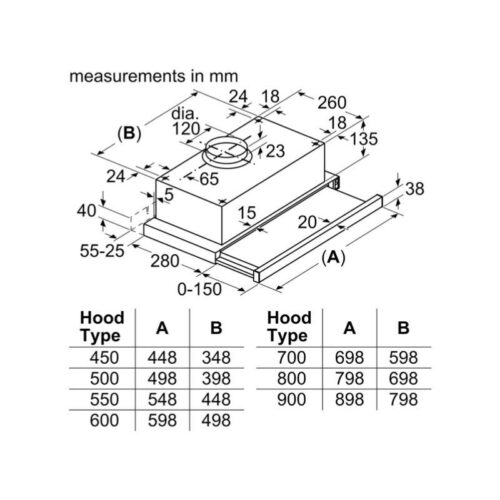 size may hut mui bosch dft93ca51m