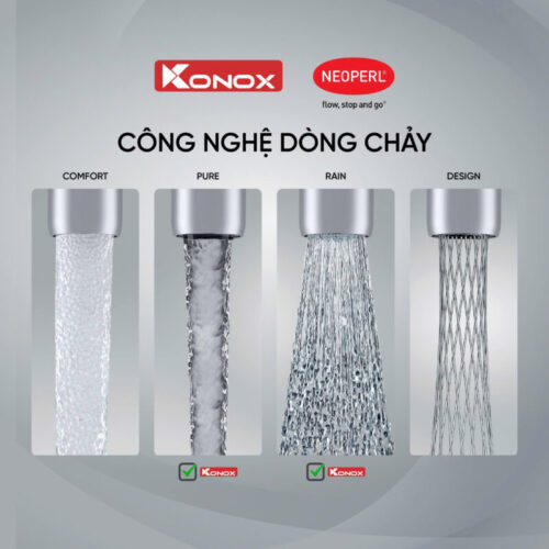 cong nghe dong chay moi konox neoperl 800x800 1