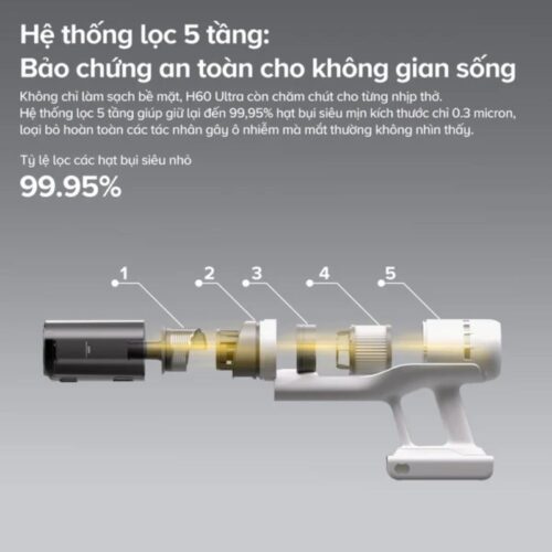 loc may hut bui roborock h60